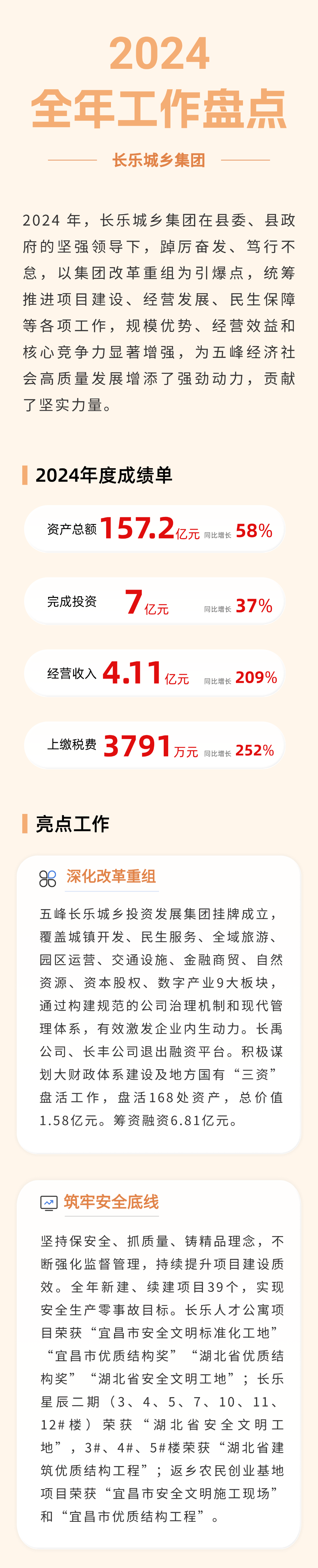 IT互聯(lián)網企業(yè)數(shù)據(jù)長圖清透感文章長圖 (6)